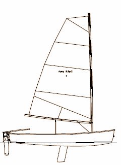 Sailplan